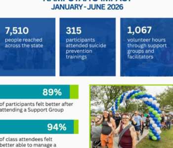 Mid-Year Report 2026